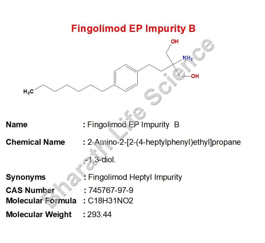 Fingolimod EP Impurity  B